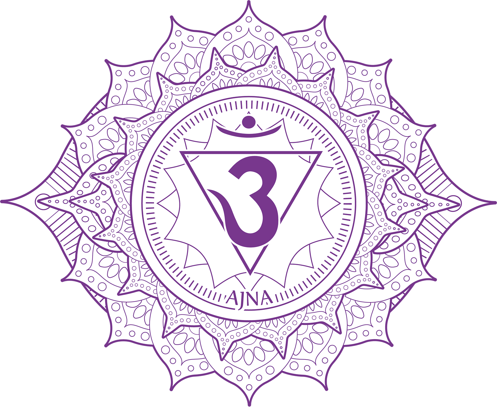 Ajna-Chakra